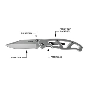 Set cadou Fiskars A6 Limited Edition topor si briceag pliabil negru - Img 4