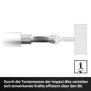 Set de Bituri si Stecknuss Einhell M-CASE 39 piese, S2 Stahl, 50BV30 Stahl - Img 4
