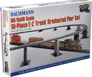 Set de Piese Pier Graduat Bachmann E-Z Track pentru Scale HO si On30 - Img 4