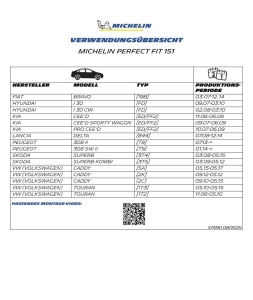 Set stergatoare MICHELIN Perfect Fit 151, 600450mm, calitate premium - Img 2