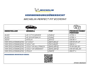 Set stergatoare MICHELIN Perfect Fit 650450mm 280mm pentru AUDI, SEAT, VW - Img 2