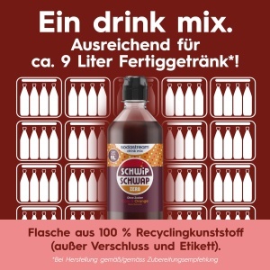Sirop de bautura SodaStream Schwip Schwap Zero, 4 x 440 ml, fara zahar - Img 7