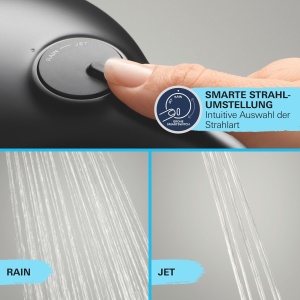 Sistem de dus GROHE Vitalio 250 cu termostat, negru, crom, 8lmin - Img 8