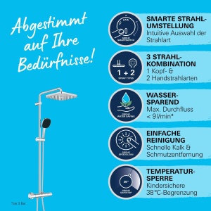 Sistem de dus GROHE Vitalio Comfort 250, cu termostat, 7lmin, crom - Img 5