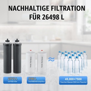Sistem de filtrare a apei VEVOR din otel inoxidabil, 77,5L, cu filtre activi - Img 4