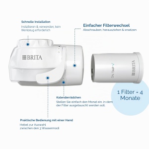 Sistem de filtrare apa BRITA ON TAP V, 4 trepte, usor de instalat - Img 3