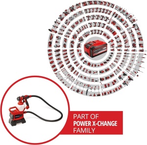 Sistem de pulverizare Einhell TE-SY 1890 Li-Solo 18V debit 1000 mlmin rezervor 1200 ml - Img 2