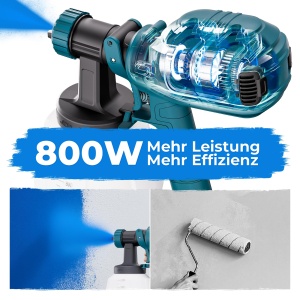 Sistem de vopsire HANSILK 800W cu rezervor 1200ml 5 duze si 3 tipuri de pulverizare - Img 2