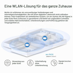 Sistem Wi-Fi Mesh Mercusys Halo H80X, Dualband 3000 Mbits, 3 Porturi Gigabit - Img 7