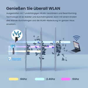 Sistem Wi-Fi Mesh Tenda Nova MX21 Pro - Wi-Fi 6E, Tri-Band, 680 - Img 4