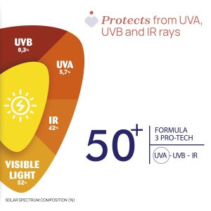 Spray solar Chicco SPF 50, 150 ml, pentru pielea sensibila a bebelusilor - Img 4