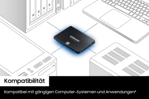 SSD Samsung 870 EVO, 500 GB, 560 MBs citire, 530 MBs scriere - Img 5