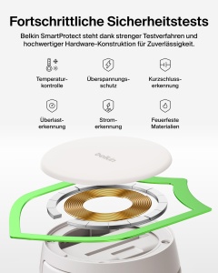 Statie de incarcare inductiva Belkin UltraCharge Pro 2-in-1, 25W, bej - Img 7