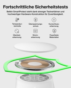 Statie de incarcare wireless Belkin UltraCharge 2-in-1, 25W, alba - Img 8