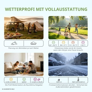 Statie Meteo Bresser 11-Zile 7-in-1 cu Wi-Fi, Solar, Negru - Img 6
