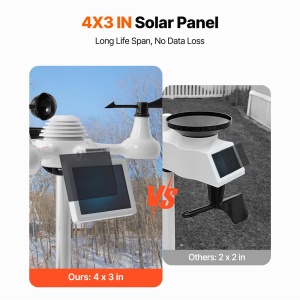 Statie meteo solara VEVOR Profi 7-in-1, Wi-Fi, display 7.5 inch, senzor exterior - Img 5