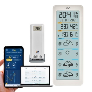 Statie Meteo WLAN TFA Dostmann ID-06, 4 Zile Prognoza, Exterior, Alb