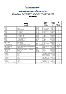 Stergatoare auto Michelin Multi Fit MF6053 600530 mm Silentioase si Aerodinamice - Img 8
