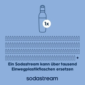 Sticla pentru bauturi Sodastream Fizzgo Easy Mix 0,7L Culoare Storm Blau - Img 5