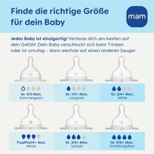 Sticla pentru bebelusi MAM Easy Start Anti-Colic 320 ml, cu tetina SkinSoft, pentru 4 luni - Img 11