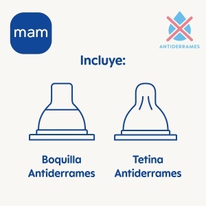 Sticla si Cana 2-in-1 MAM, 220 ml, cu Manson Moale, Anti-Leak, pentru Bebei - Img 3