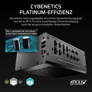 Sursa de alimentare Corsair HX1500i, 1500W, ATX 3.1, Negru - Img 5
