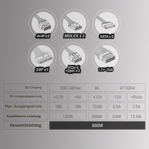 Sursa de alimentare Mars Gaming MPB850PSI, 850W, 80Plus Gold, Alb - Img 5
