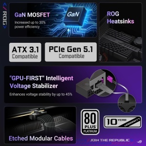 Surse de alimentare ASUS ROG Thor 1200W Platinum III, eficienta ridicata, RGB - Img 2