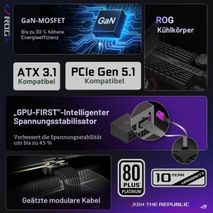 Surse de alimentare ATX ASUS ROG Strix 1200W Platinum, modular, eficienta 80, GaN-MOSFET - Img 2