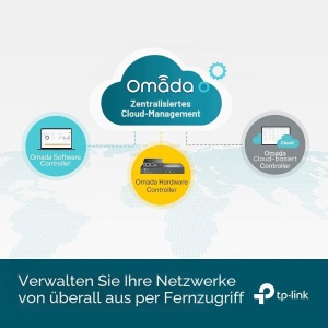 Switch gestionat JetStream 24-Port Gigabit cu 4 sloturi SFP - Img 4