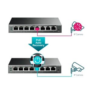 Switch gestionat TP-Link TL-SG108PE, 8 porturi Gigabit, 4 porturi PoE, 64W, negru - Img 5