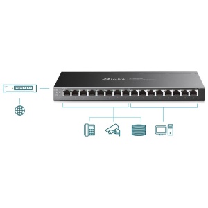 Switch PoE TP-Link SG2016P, 16-Porturi Gigabit, 8 Porturi PoE, 120 W - Img 3