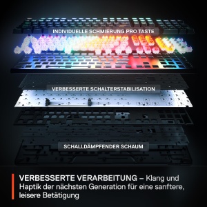 Tastatura gaming SteelSeries Apex Pro Gen 3, switch-uri Hall Effect, actiune ajustabila, presetari joc - Img 7