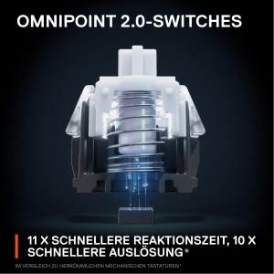 Tastatura Gaming SteelSeries Apex Pro TKL, Switch-uri HyperMagnetice, USB-C, 2023 - Img 4