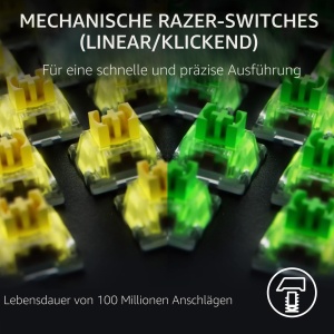Tastatura mecanica Razer BlackWidow V4 Pro, Switch-uri galbene, RGB Chroma, 8 macro-taste - Img 2