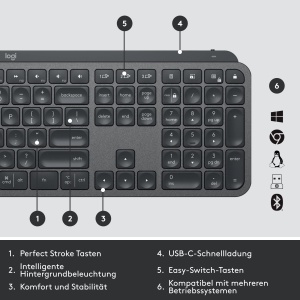 Tastatura wireless Logitech MX Keys pentru afaceri, iluminare, confort, stabilitate - Img 7
