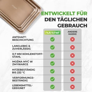 Tava de copt NutriChef 2 piese Antiaderenta 40x28 cm si 35.5x24.6 cm, inox PFOA-free - Img 4