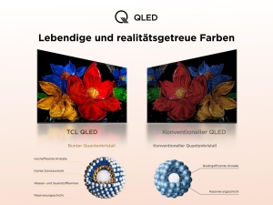 Televizor QLED TCL 40SF560, Full HD, HDR, Smart TV - Img 4