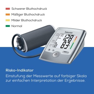 Tensiometru Beurer BM 35 pentru brat detectare aritmie memorie 2x60 valori - Img 3