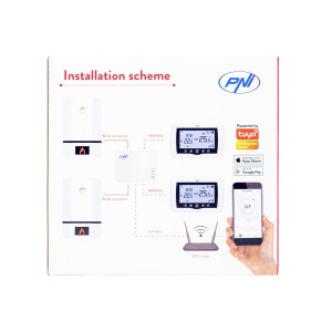 Termostat Inteligent PNI CT410 PRO, Wireless, Control 2 Zone, Alb - Img 5