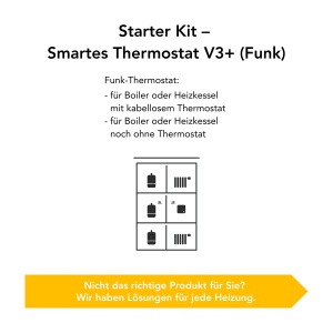 Termostat Inteligent Tado V3 cu Stand pentru Wifi Control Digital al Incazirii - Img 2