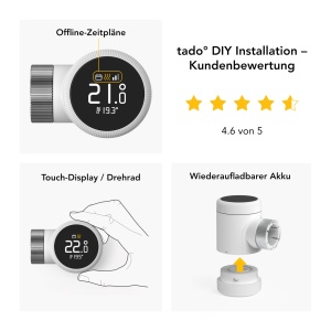 Termostat radiator inteligent tado Smart Radiator Thermostat X, control prin aplicatie, design compact - Img 6