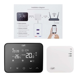Termostat Wireless PNI CT40 PRO cu WiFi, Alb, 4 Programe Zilnice - Img 9