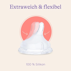 Tetina Lansinoh NaturalWave XS pentru nou-nascuti flux extra lent set 2 bucati - Img 6