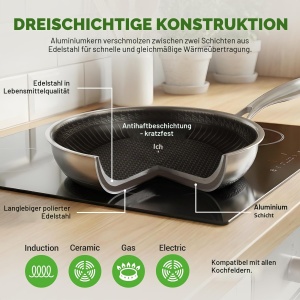 Tigaie din inox NutriChef 25 cm cu capac, antiaderenta, inductie - Img 8