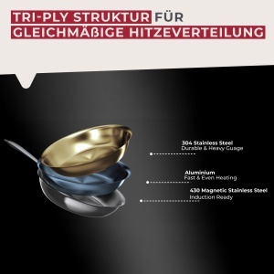 Tigaie Fackelmann VITA3 20 cm, inox, cu maner ergonomic, pentru toate tipurile de plite - Img 5
