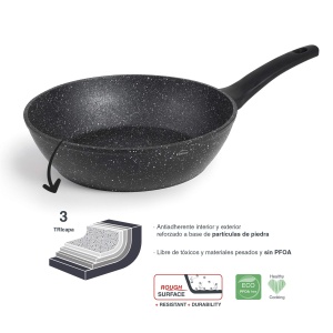 Tigaie Lacor 26834, 24 cm, Aluminiu, Antiaderenta, PFOA-free - Img 3