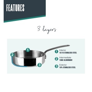 Tigaie mini profesionala Lacor 61145, 300 ml, inox, compatibila inductie - Img 4