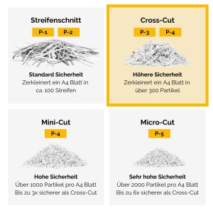Tocator de hartie Fellowes cu 16 coli, taiat particule (P4) pentru birou, Powershred 79Ci, cu tehnologie 100% fara blocaj, Safesense, sistem de economisire a energiei, cos de reciclare de 23 litri, tocator CD - Img 8