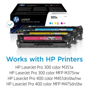 Toner Original HP 305A (CF370AM) Multipack 3 Culori - CyanMagentaGalben - Img 2